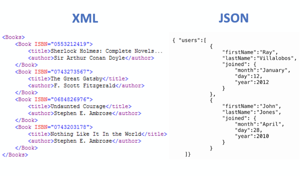 XML y JSON